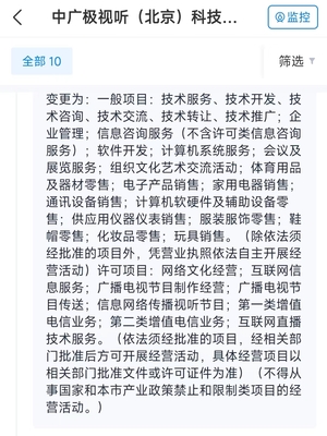 中國(guó)廣電股份設(shè)立資產(chǎn)管理公司 技術(shù)轉(zhuǎn)讓背景下的戰(zhàn)略布局